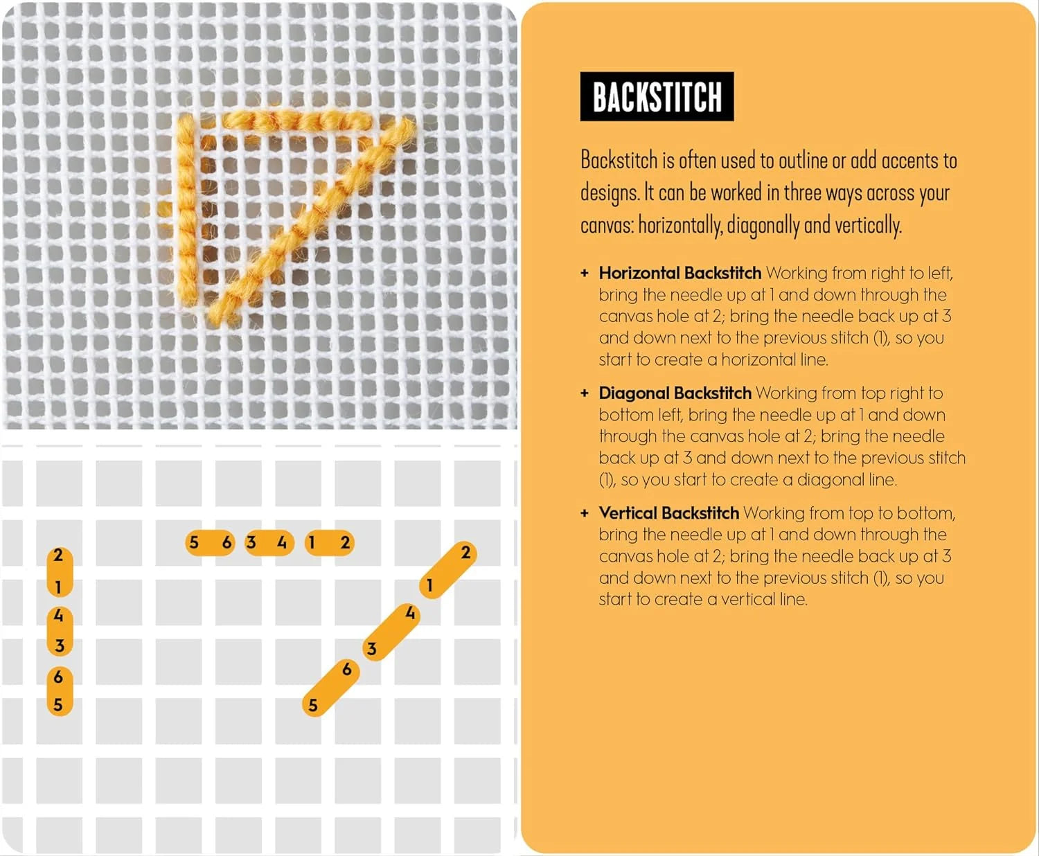 Needlepoint: A Modern Stitch Directory Card Deck