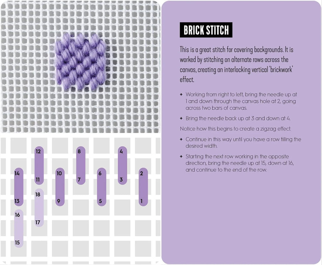 Needlepoint: A Modern Stitch Directory Card Deck