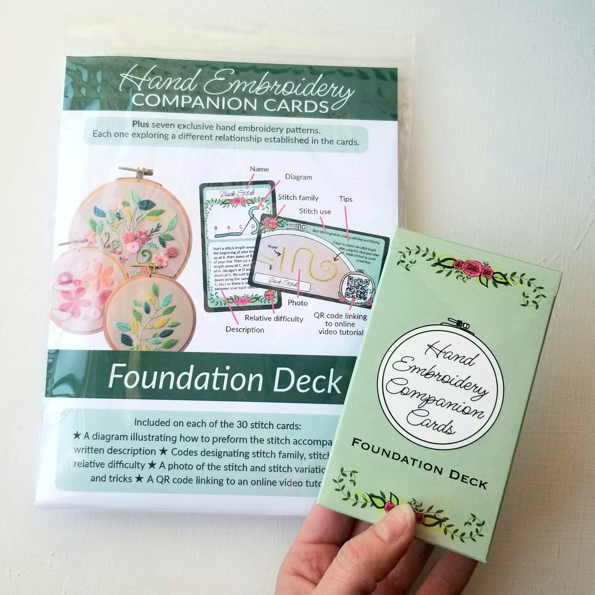 Embroidery Companion Cards